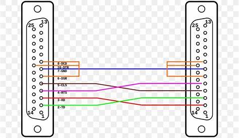 Wiring Diagram Modem : Revel Network Ethernet Wiring Diagram / Maybe