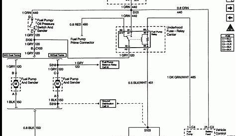 Oil Pressure Sending Unit Wiring Diagr | Wiring Library - Fuel Sending