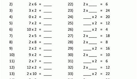 multiplication worksheets 0-5 facts