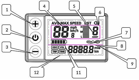 s866 lcd manual