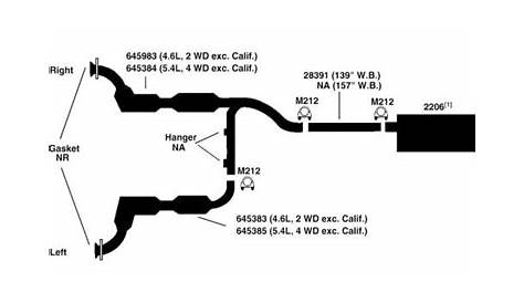 2000 ford f150 exhaust manifold diagram