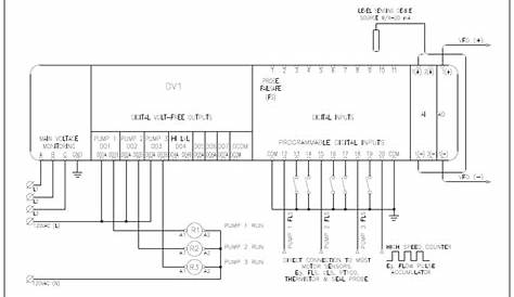 basic plc wiring diagram