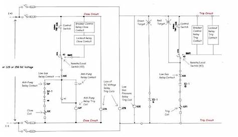 circuit breaker wiring diagram pdf