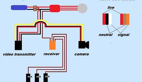 fpv wiring diagram