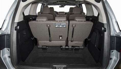What is the 2020 Honda Odyssey Cargo Room and Seating Like?