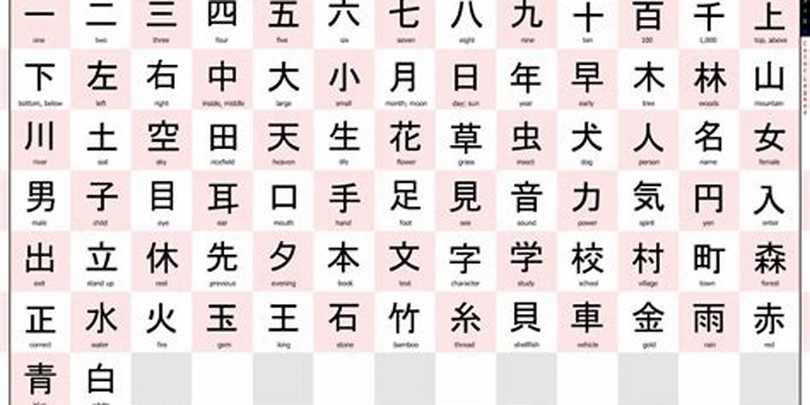 belajar kanji jepang