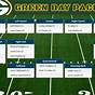 Greenbay Packers Depth Chart