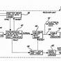 Lift Master 41a5021 Wiring Diagram