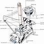 Car Suspension Parts Diagram