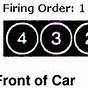 2012 Honda Accord 3.5 Firing Order