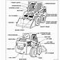 Bobcat 753 Wiring Diagram