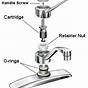 Water Ridge Faucet Parts Diagram