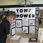 Science Fair For 3rd Graders