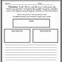 Text Dependent Questions Worksheets