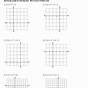Properties Of Parabolas Worksheet Answers