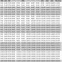 Running Mile Pace Chart