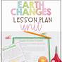 Earth's Changing Surface Worksheet