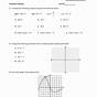 Function Notation Practice Worksheet Answers
