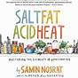 Salt Fat Acid Heat Worksheet Answer Key