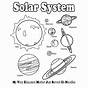 Printable Solar System Planets