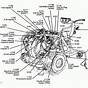 3.0 V6 Ford Escape Engine