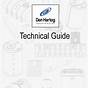 Our Technical Guide Here
