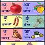 Hindi Alphabet Printable