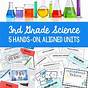 Third Grade Science Topics