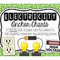 Electrical Energy Anchor Chart