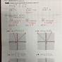 Piecewise Functions Worksheet With Answers