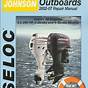 Johnson Outboard Controls Manual