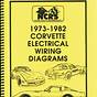 1975 Corvette Alternator Wiring Diagram