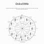 Printable Circle Of Fifths Blank Worksheet
