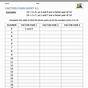 Factors And Multiples Worksheets For Grade 4