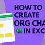 Create Org Chart From Excel Data Using Canva