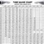 Tube Gauge Thickness Chart Mm