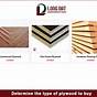 Common Thickness Of Plywood