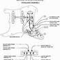 Strat Pickup Wiring Diagram