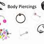 Body Piercing Diagram