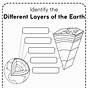 Earth Worksheet For Grade 2
