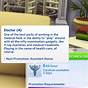 Sims 4 Careers Promote Manual Labor Cheat