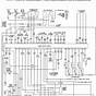 Emerson Thermostat Manual 1f80
