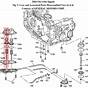 Impala Coolant Level Wiring Diagram