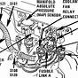 Chevy Fuel Pump Relay Diagram