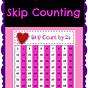 Count By 20s Chart