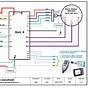 Nema 14-50 Wiring Requirements