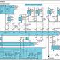 2018 Kia Optima Radio Wiring Diagram