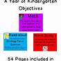 Kindergarten Goals And Objectives