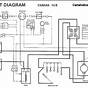 Yamaha G2 Wiring Harness