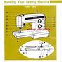 Kenmore Sewing Machine Manuals Free